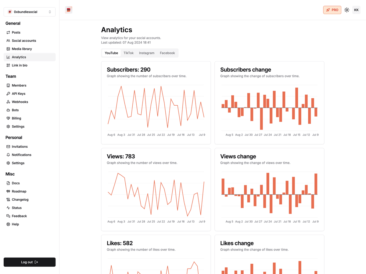 app_analytics_light