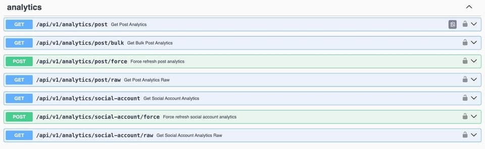 bundle.social Analytics API Endpoints